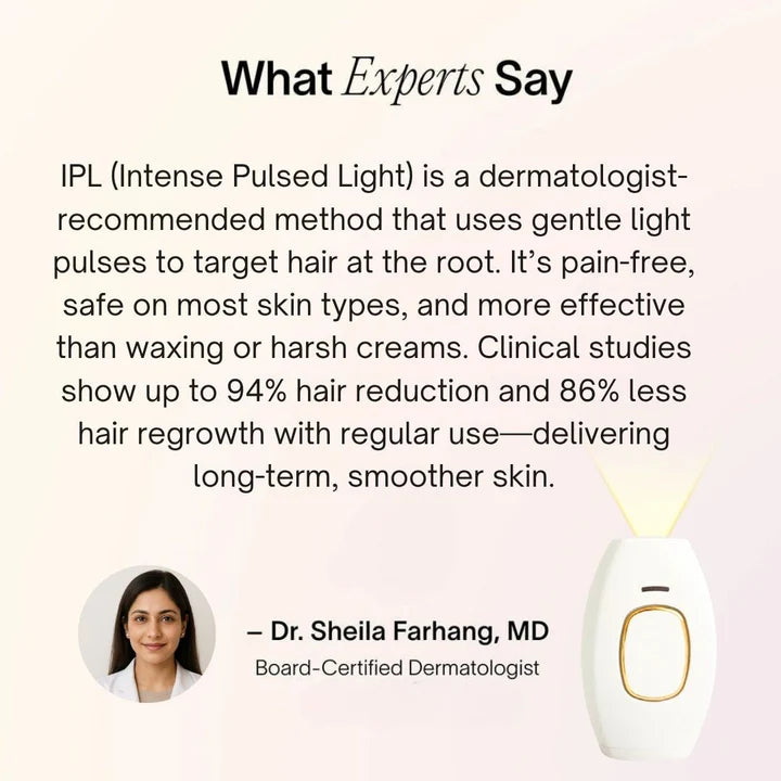 IPL Laser Hair Removal Handset – Permanent Painless Hair Reduction Device for Women & Men